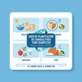 30 Días de Menús para Diabéticos: Desayunos, Almuerzos, Meriendas y Cenas